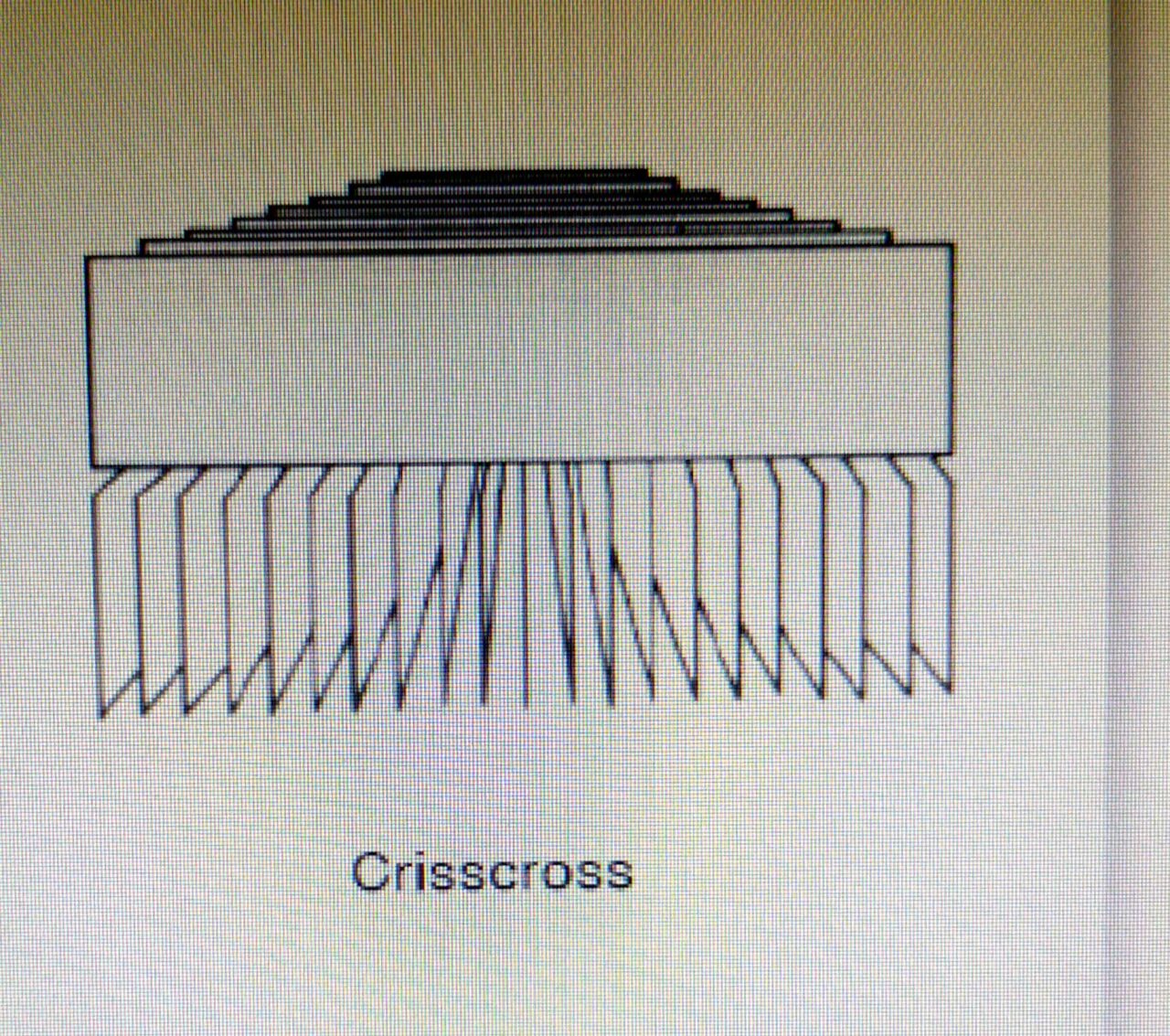 GRIDS Radiologystar