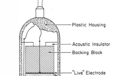 Ultrasound Transducer